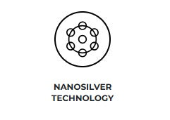 Water met Nanozilver - Bescherming in een sprayflacon